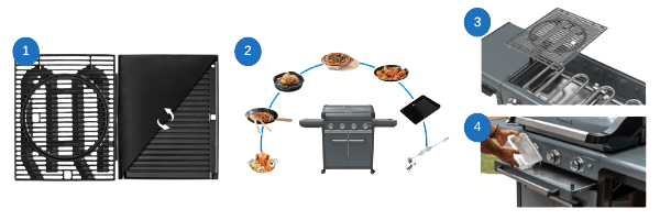 PLATEAU RAMASSE GRAISSE POUR BARBECUES 4 SERIES ET MASTERS 4 CAMPINGAZ  5010001671 - 3138522073565 - Campingaz - Tendance loisirs