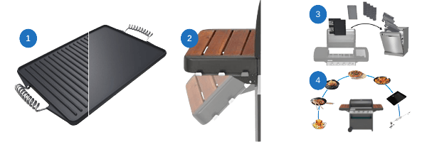 Barbecue Campingaz 4 Serie Classic WLD + plancha