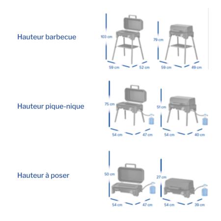 Différentes hauteurs de cuisson